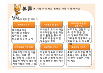 [아동복지] 가정 위탁 보호사업-14