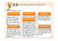 [아동복지] 가정 위탁 보호사업-15