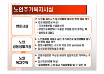 [사회문제분석] 노인문제 및 해결방안-18