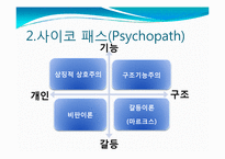 [사회학개론] 김길태사건에 대한 사회학적 분석과 토론-12