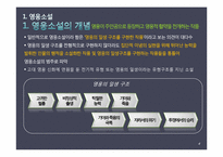 [고소설론] 창작 영웅과 역사영웅의 차이-4