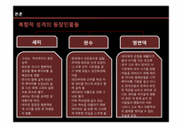 [문학과대중문화] 김윤영의 루이뷔똥을 통해 바라본 자본주의와 인간 분석-7