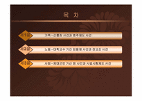 [헌법재판론] 헌법재판소 20년 사-2