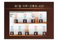 [헌법재판론] 헌법재판소 20년 사-6
