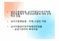 [법여성학] 노동법과 인권선언(직장 내 성희롱을 중심으로)-3