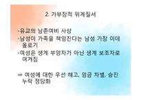 [법여성학] 노동법과 인권선언(직장 내 성희롱을 중심으로)-6