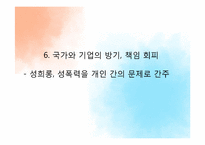 [법여성학] 노동법과 인권선언(직장 내 성희롱을 중심으로)-10