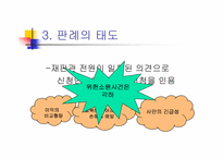 [헌법재판론] 사법시험응시횟수제한-15
