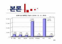 [건강가족정책론] 육아 및 보육지원 정책-15