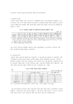 [사회문제분석] 한국의 청년실업-4