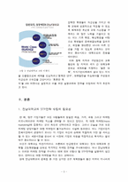전남대학교 마케팅전략-3
