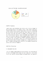 전남대학교 마케팅전략-7