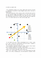 전남대학교 마케팅전략-10