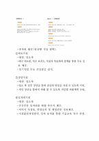[사회복지 실천론] 노숙인, 부랑인 복지-5