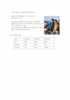 마케팅 거시적 환경의 변화와 마케터의 대응방안-18