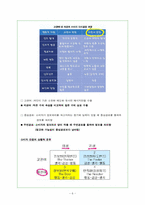 [소비자행동론] 저관여상황에 더욱 영향력있는 비메시지단서-6