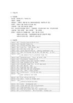 [기업 분석] 트렉스타의 성공과 전략-3