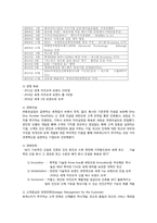 [기업 분석] 트렉스타의 성공과 전략-4