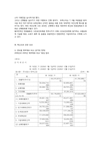 [기업 분석] 트렉스타의 성공과 전략-8