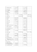[기업 분석] 트렉스타의 성공과 전략-10