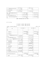 [기업 분석] 트렉스타의 성공과 전략-11