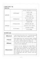 [글로벌마케팅] 한국 OSG기업에 대한 사례연구-10