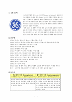 [조직행위론] 잭 웰치의 리더십과 GE가 바라보는 Leader의 관점-3
