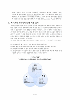 [조직행위론] 잭 웰치의 리더십과 GE가 바라보는 Leader의 관점-13