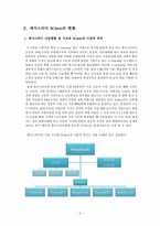 [서비스경영] 메가스터디 M.Best(중등부) 고객 만족 서비스 활성화 방안-5