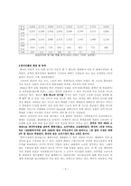 애니콜의 중국진출전략-5