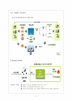 에코에너지 홀딩스 제무제표분석-7