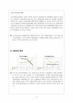 에코에너지 홀딩스 제무제표분석-17