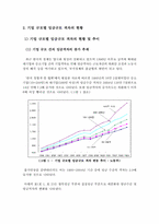 [인적자원관리] 기업간(규모별) 임금격차 분석-4