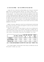 [인적자원관리] 기업간(규모별) 임금격차 분석-7