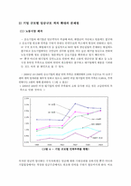 [인적자원관리] 기업간(규모별) 임금격차 분석-14