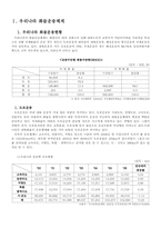 [화물운송론] 우리나라 화물운송체계 및 한진해운의 경영전략-3
