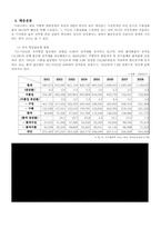 [화물운송론] 우리나라 화물운송체계 및 한진해운의 경영전략-8