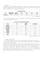 [화물운송론] 우리나라 화물운송체계 및 한진해운의 경영전략-9
