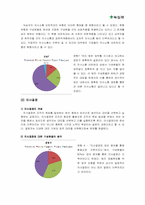 [조직 행동론] 녹십자 기업 분석-20