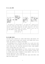 신개념 커피 자판기 마케팅전략-11