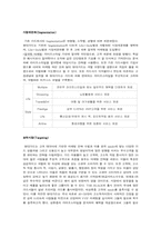 [마케팅] 현대카드 고객맞춤 마케팅-4