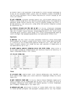 [마케팅] 현대카드 고객맞춤 마케팅-6