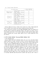 WTO 반덤핑 협정과 `Zeroing`관행의 합법성 여부-5