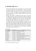전환사채(Convertible Bond)-14