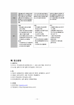 전환사채(Convertible Bond)-18