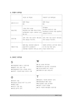 [마케팅] 국순당 생막걸리 마케팅 전략-8