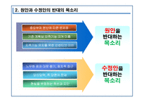 [경제학] 세종시 논란-14