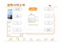 [인터넷비즈니스] SK에너지 분석-5