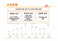 [인터넷비즈니스] SK에너지 분석-9
