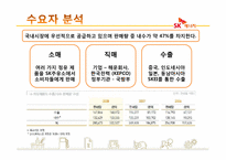 [인터넷비즈니스] SK에너지 분석-10